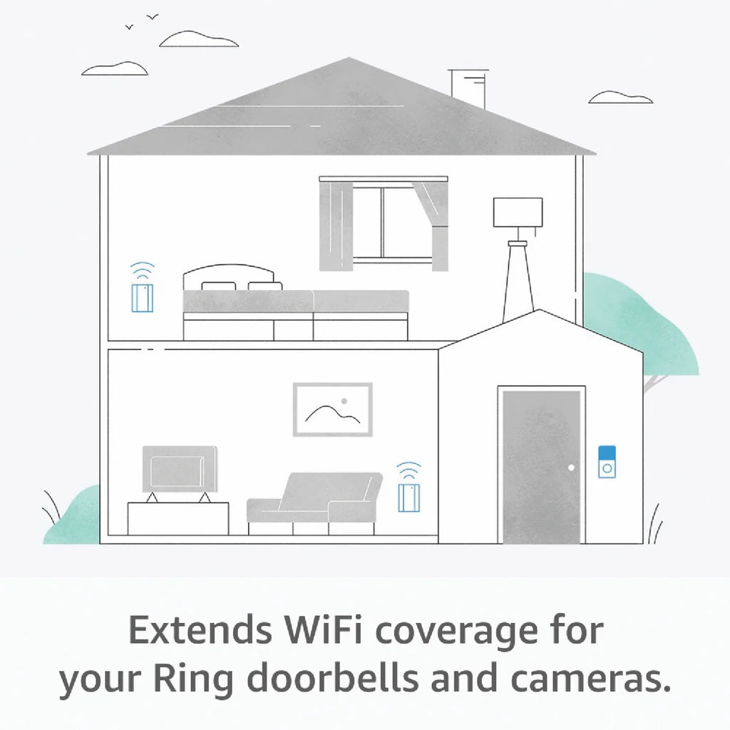 Ring Chime PRO - Works With All Ring Doorbells