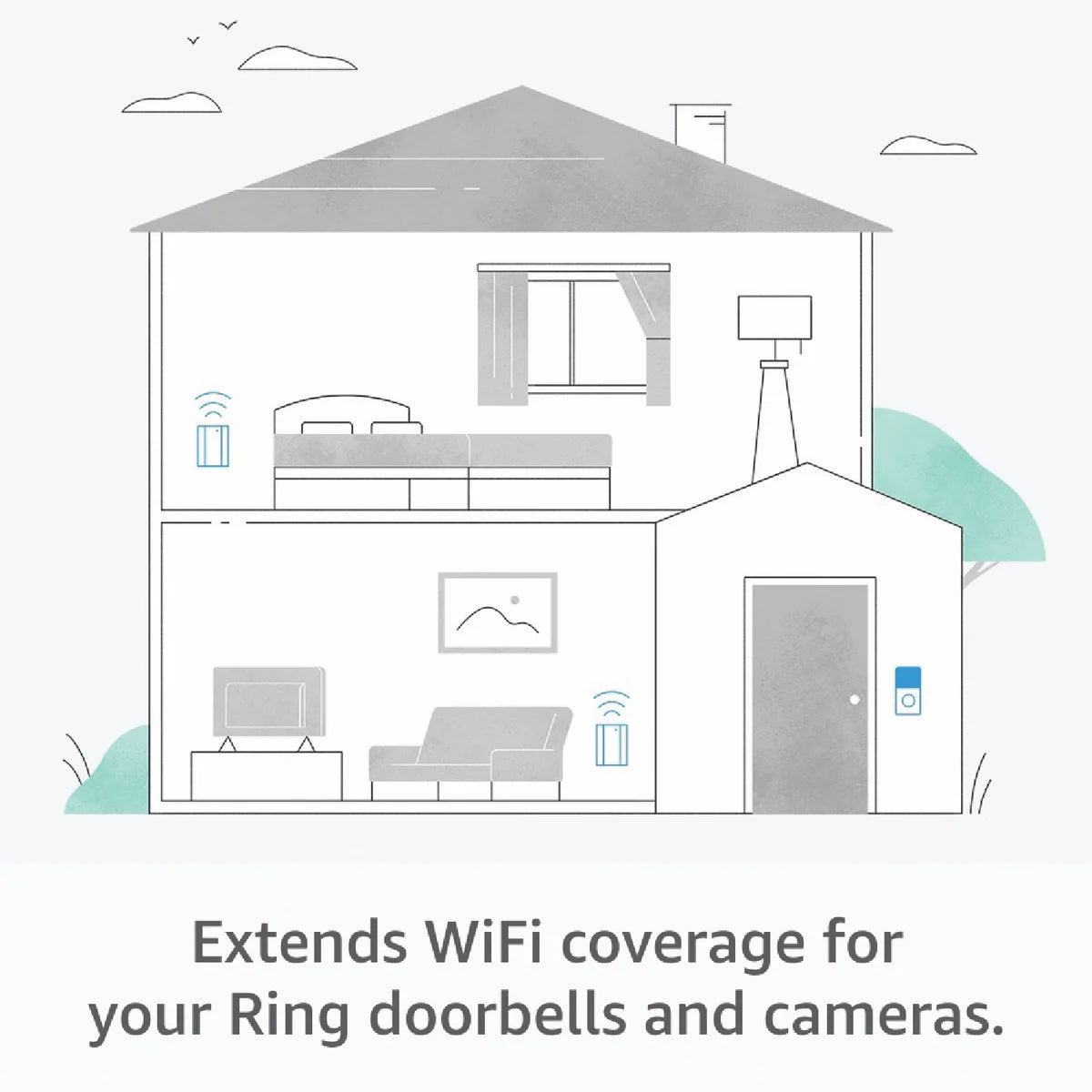 Ring Chime PRO - Works With All Ring Doorbells