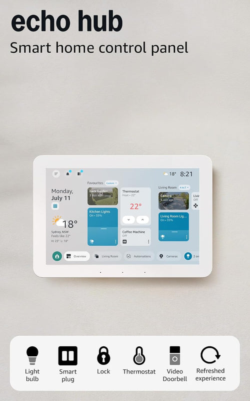 Amazon Echo Hub 8" Smart Home Control Panel