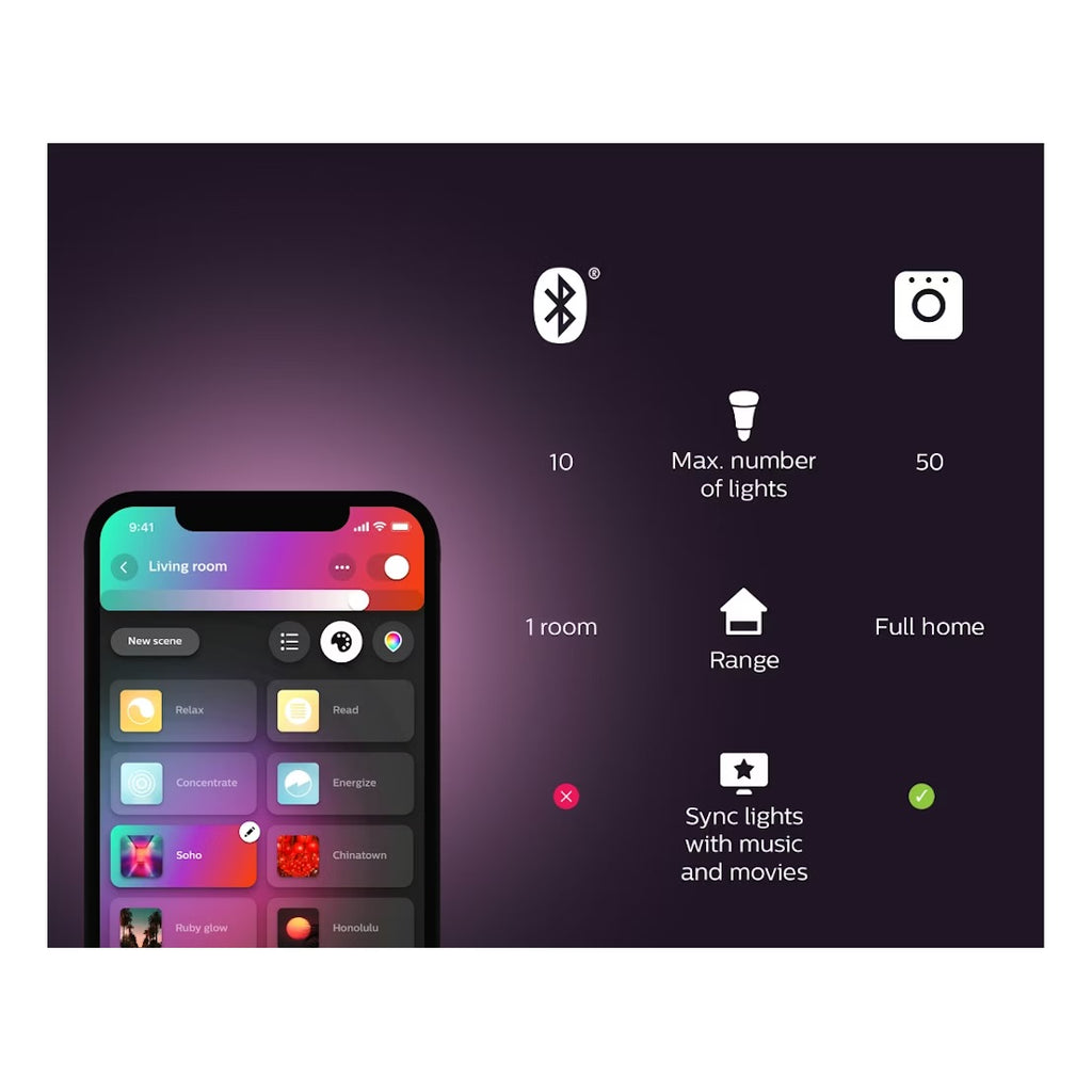 Philips Hue Lightstrip Plus 2m