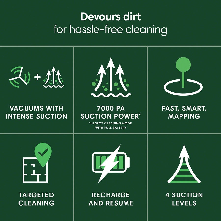 iRobot Roomba® 105 Combo Robot